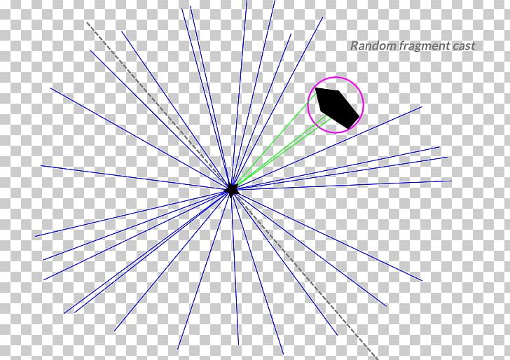 Line Point Angle PNG, Clipart, Angle, Art, Bullet, Circle, Diagram Free PNG Download