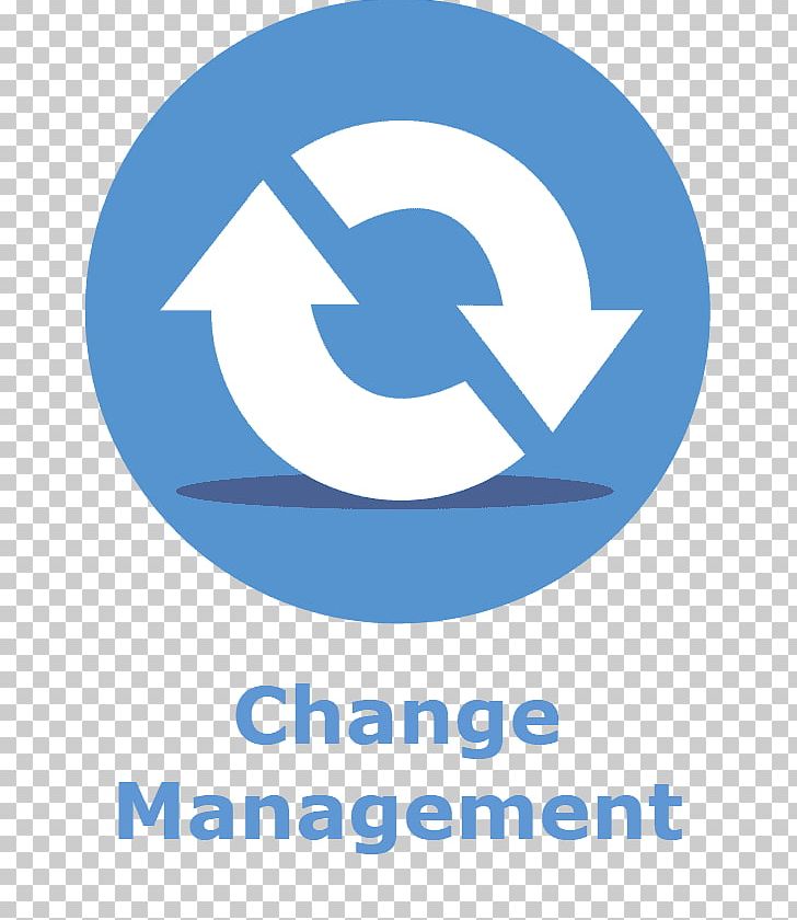 Document Management System Identity Management Computer Software PNG, Clipart, Brand, Cardiff, Change Management, Circle, Computer Software Free PNG Download