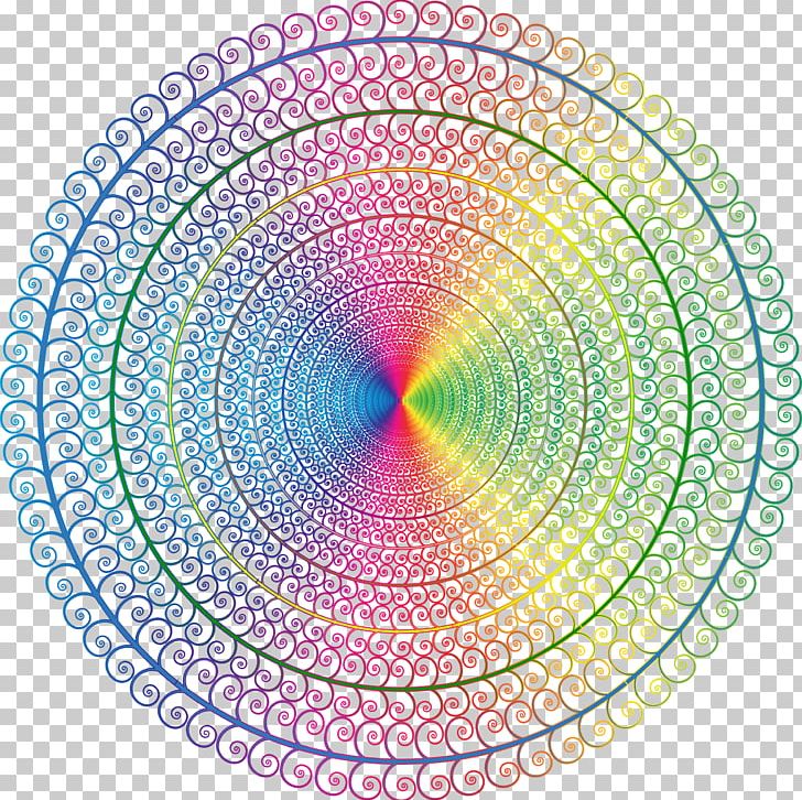 Spiral Desktop Circle PNG, Clipart, Chromatic Circle, Circle, Computer Icons, Cyclone, Description Free PNG Download