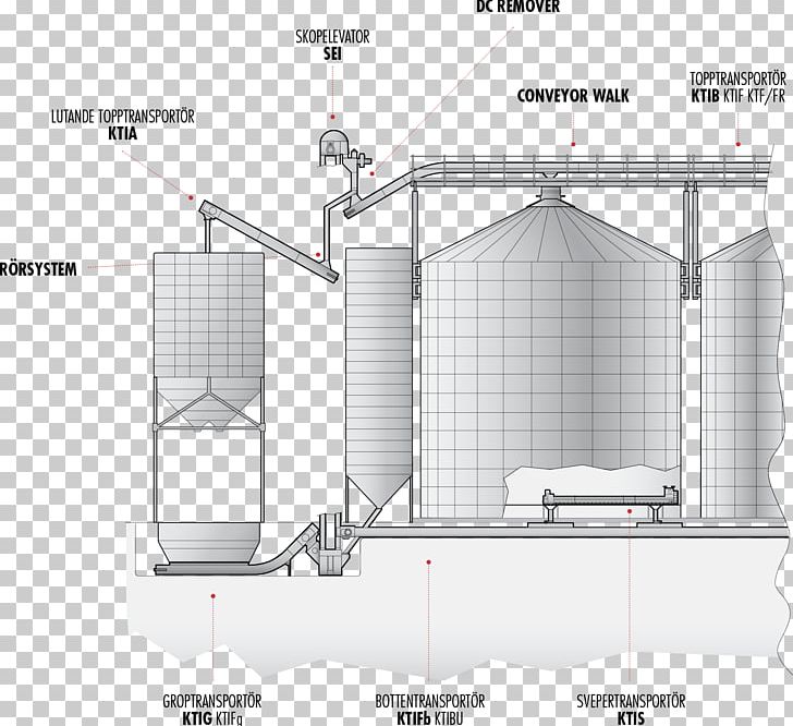 Agriculture Farm Conveyor System Conveyor Belt PNG, Clipart, Agriculture, Angle, Architecture, Area, Bruchfestigkeit Free PNG Download