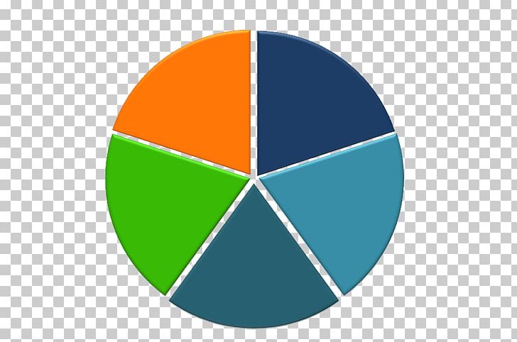 Coursework Student Statistics Pie Chart PNG, Clipart, Brand, Chart, Circle, Computer Wallpaper, Course Free PNG Download