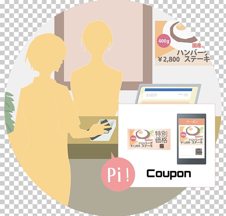Electronic Ticket Alipay QR Code Barcode Mobile Payment PNG, Clipart, Alipay, Barcode, Communication, Conversation, Electronic Ticket Free PNG Download