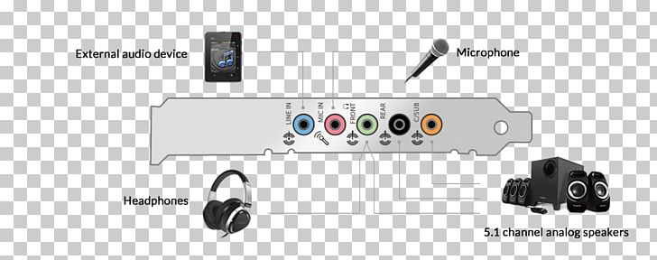 Creative Sound Blaster Audigy Fx Sound Blaster X-Fi Sound Cards & Audio Adapters Creative Labs PNG, Clipart, 51 Surround Sound, Angle, Audigy, Audio, Auto Part Free PNG Download