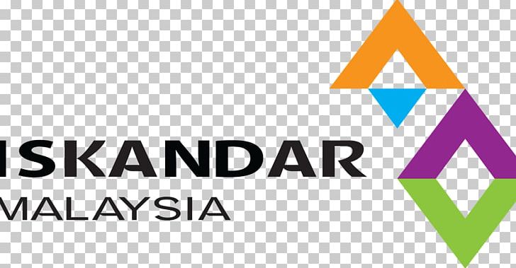 Medini Iskandar Malaysia East Coast Economic Region Iskandar Regional Development Authority GBS ISKANDAR PNG, Clipart, Angle, Area, Brand, Business, Diagram Free PNG Download