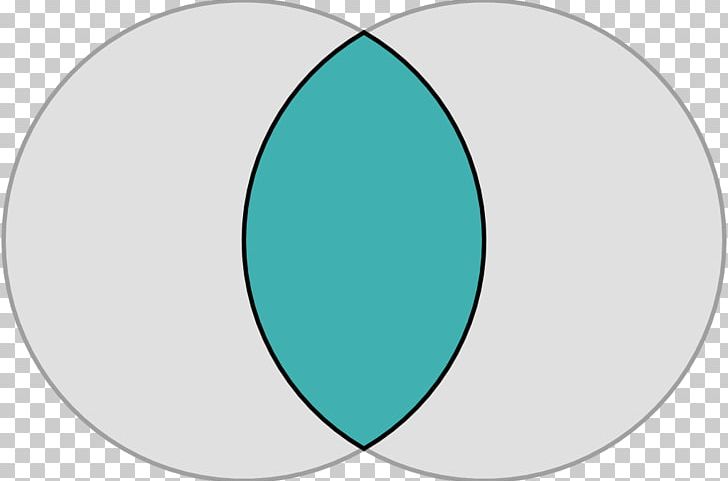 Vesica Piscis Circle Symbol Disk Geometry PNG, Clipart, Aqua, Area, Azure, Blue, Circle Free PNG Download