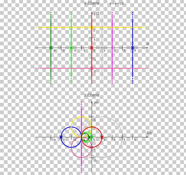 Line Point Angle Diagram PNG, Clipart, Angle, Biplane, Circle, Diagram, Line Free PNG Download