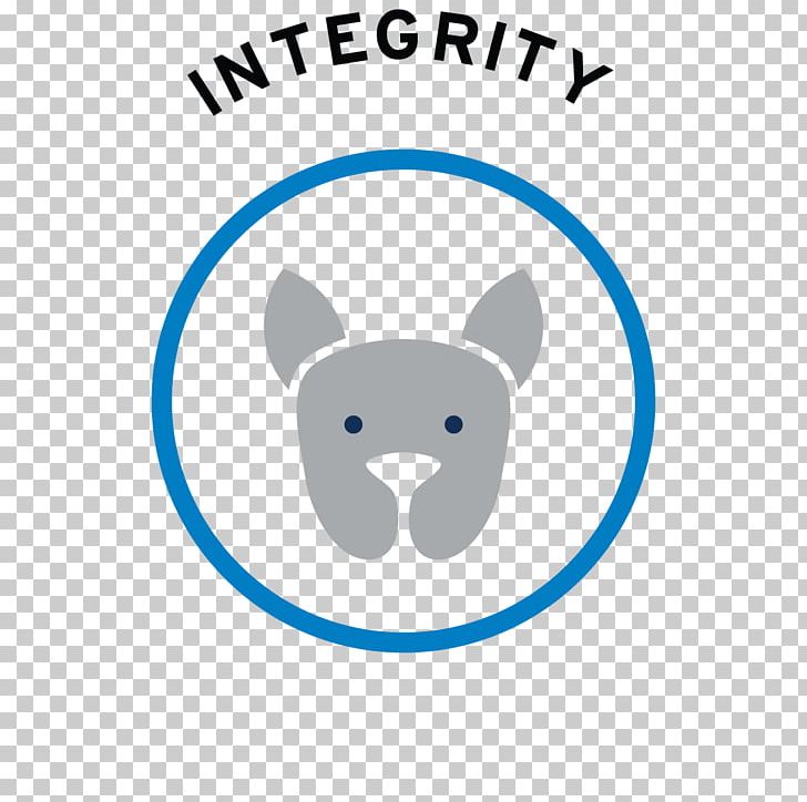 Dog Canidae Brand Logo PNG, Clipart, Area, Blue, Brand, Canidae, Career Free PNG Download