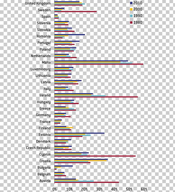 European Migrant Crisis Nail Polish Human Migration Immigration PNG, Clipart, Angle, Area, Art, Artificial Nails, Diagram Free PNG Download