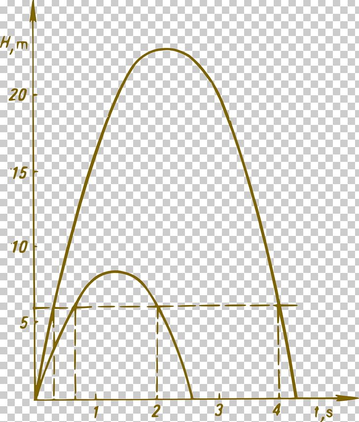 Ammeter Electrical Network Voltmeter Electronics Science PNG, Clipart,  Free PNG Download