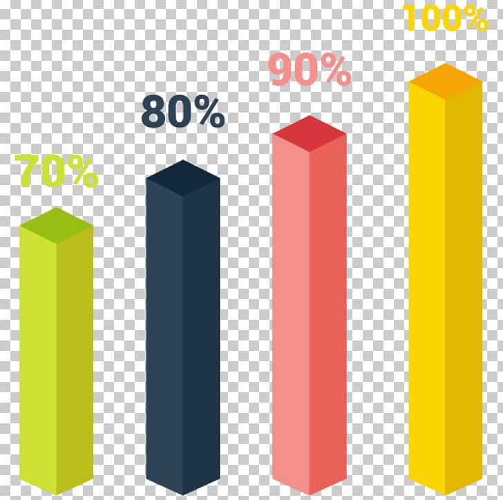 Pie Chart Computer Icons Information Technology PNG, Clipart, Angle, Bar Chart, Brand, Camera, Chart Free PNG Download