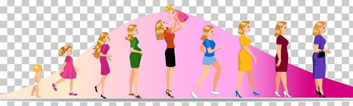 Woman Human Development Menopause Child Development Stages Health PNG, Clipart, Birth, Child, Child Development, Child Development Stages, Climaterio Free PNG Download
