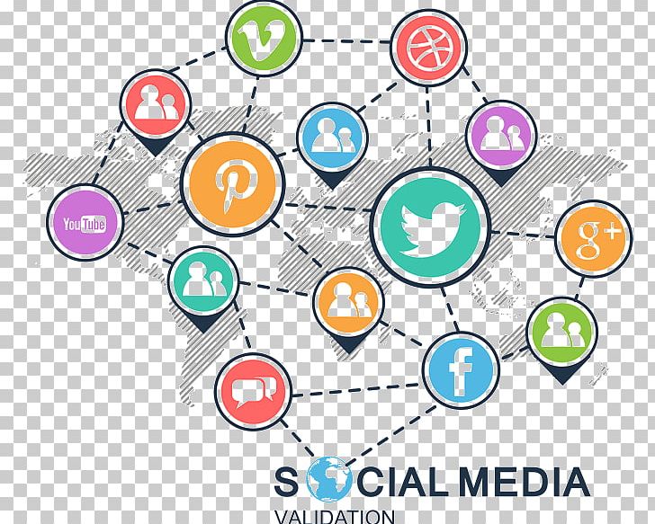 Social Media Marketing Digital Marketing Viral Marketing PNG, Clipart, Advertising, Advertising Campaign, Area, Business, Circle Free PNG Download