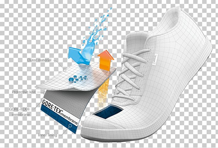 Gore-Tex Textile Waterproofing Hiking Boot Breathability PNG, Clipart, Brand, Breathability, Cross Training Shoe, Dry Clothes Rope, Electric Blue Free PNG Download