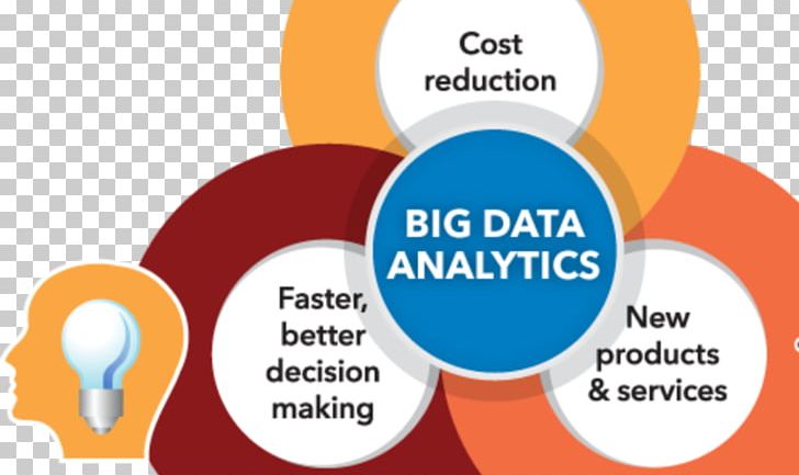 Big Data Data Analysis Analytics Data Science Information Technology PNG, Clipart, Apache Hadoop, Big, Big Data Analytics, Brand, Business Free PNG Download