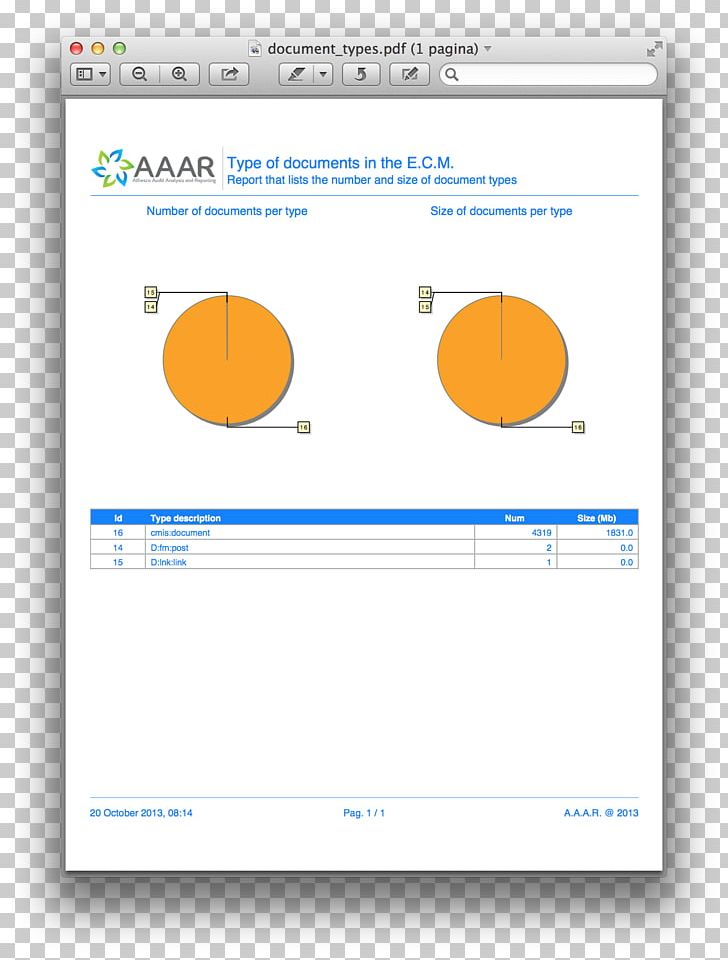 Screenshot Line Angle Brand PNG, Clipart, Angle, Area, Art, Brand, Diagram Free PNG Download