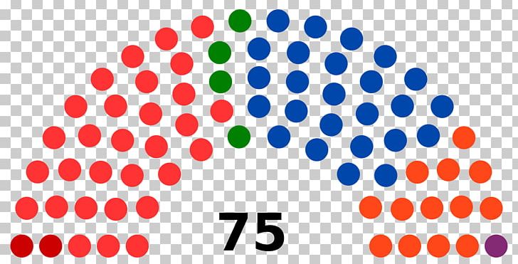 National Assembly United States Laos Armenia Parliament PNG, Clipart, Area, Armenia, Circle, Deliberative Assembly, Election Free PNG Download