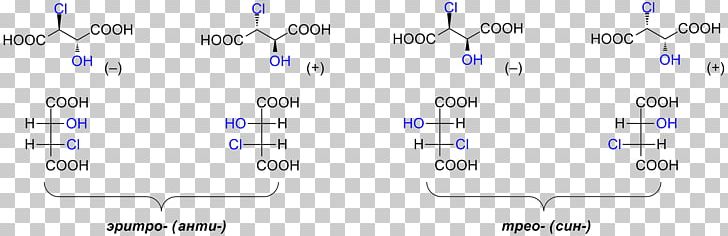 Diastereomer Stereoisomerism Wikimedia Commons Public Domain Molecular Configuration PNG, Clipart, Angle, Blue, Brand, Circle, Computer Program Free PNG Download
