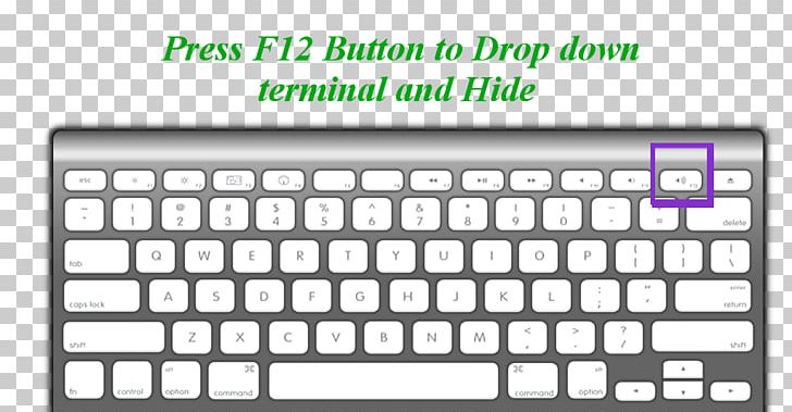 Computer Keyboard Apple Keyboard Mac Book Pro Computer Mouse PNG, Clipart, Apple, Apple Keyboard, Apple Wireless Keyboard, Brand, Computer Free PNG Download