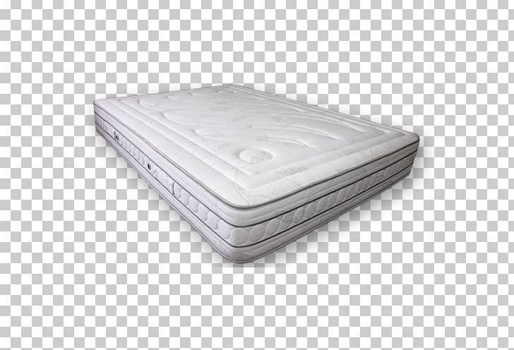 Mattress Bed Frame Material PNG, Clipart, Bed, Bed Frame, Furniture, Home Building, Material Free PNG Download