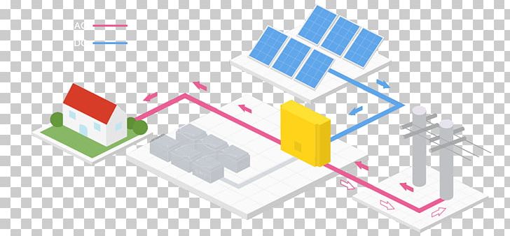 Solar Power Stand-alone Power System Electricity Generation Photovoltaic Power Station Electrical Grid PNG, Clipart, Angle, Area, Brand, Diagram, Electricity Free PNG Download