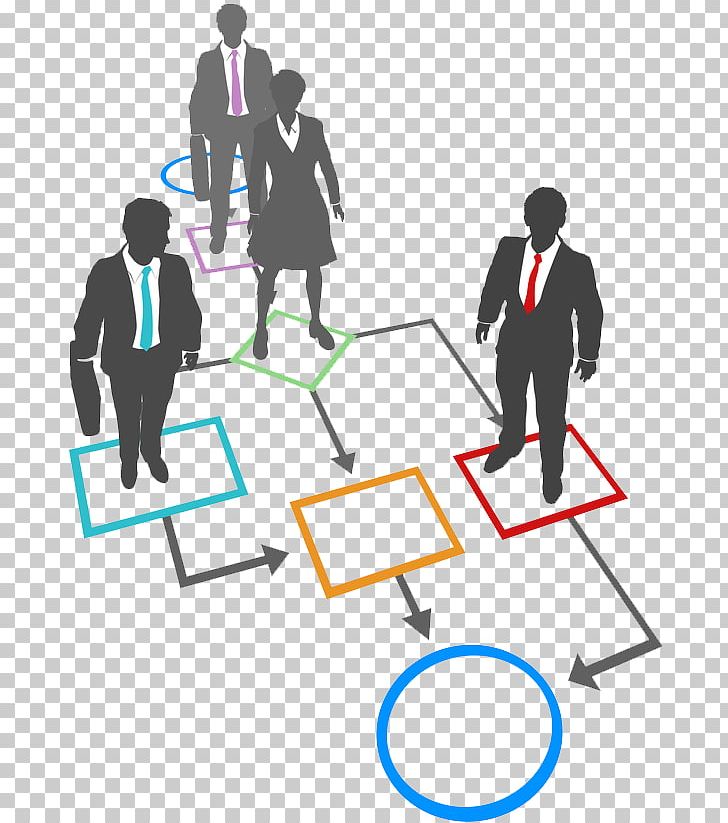 Business Process Management Business Process Mapping PNG, Clipart, Area, Business, Business Analyst, Businessperson, Business Process Free PNG Download
