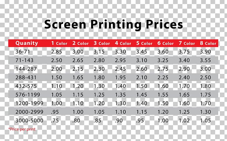 T-shirt Paper Screen Printing Price PNG, Clipart, Area, Brand, Calendar, Clothing, Diagram Free PNG Download