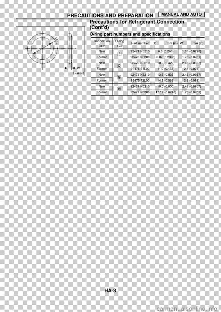 Nissan Patrol 2000 Nissan Frontier 2005 Nissan Frontier Specification PNG, Clipart, 2005 Nissan Frontier, Air Conditioning, Angle, Area, Automatic Transmission Free PNG Download