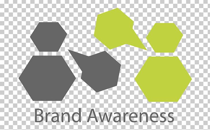 Digital Marketing Brand Awareness Marketing Strategy PNG, Clipart, Advert, Angle, Awareness, Brand, Brand Awareness Free PNG Download