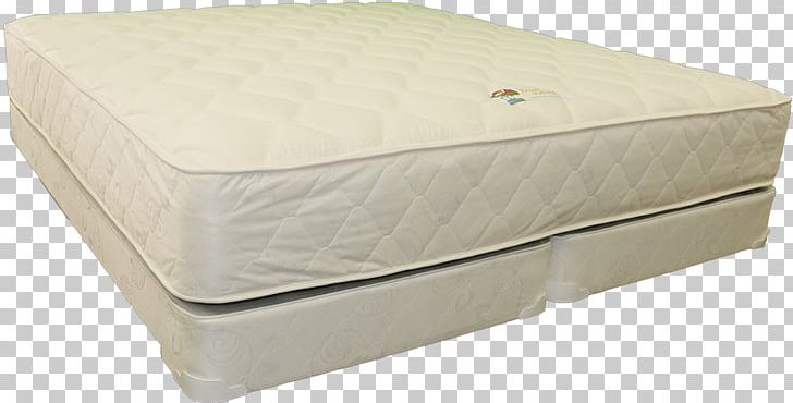 RV Mattress Divan Box-spring Мека мебел PNG, Clipart, Angle, Bed, Bedding, Bed Frame, Bed Size Free PNG Download