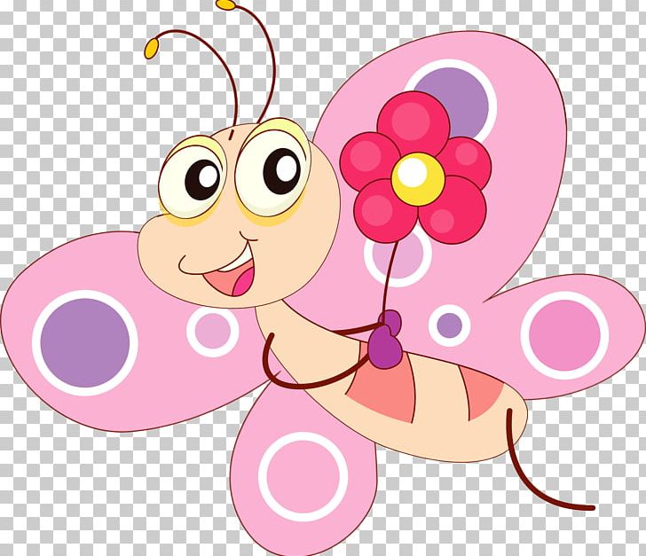 Butterfly Cartoon PNG, Clipart, Animation, Art, Artwork, Butterfly, Butterfly Cartoon Free PNG Download