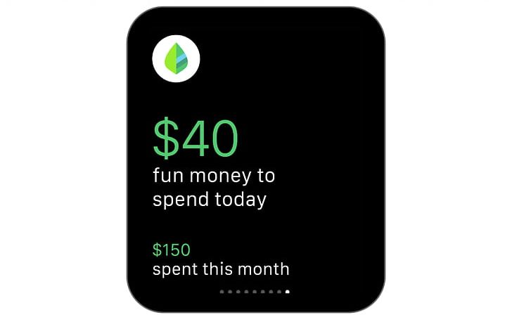 Mint.com Apple Watch Intuit PNG, Clipart, Apple, Apple Watch, App Store, Brand, Budget Free PNG Download