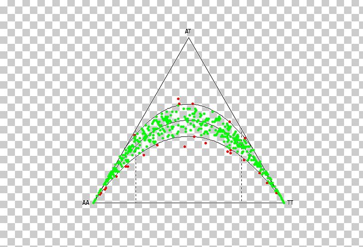 Triangle Graphics Point Diagram PNG, Clipart, Angle, Area, Art, Circle, Diagram Free PNG Download