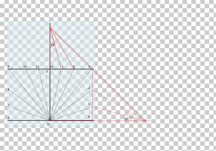 Triangle Point Pattern PNG, Clipart, Angle, Area, Art, Diagram, Line Free PNG Download