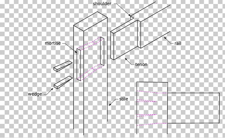 Mortise And Tenon Woodworking Joints Mortiser Blacksmith PNG, Clipart, Angle, Area, Blacksmith, Crystal Ballroom, Diagram Free PNG Download