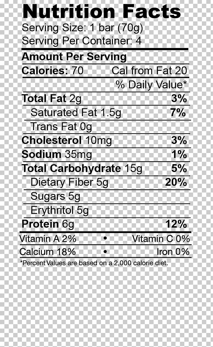 Muffin Ice Cream Dietary Supplement Nutrition Facts Label Graham Cracker PNG, Clipart, Area, Baking, Black And White, Chocolate Chip, Cracker Free PNG Download