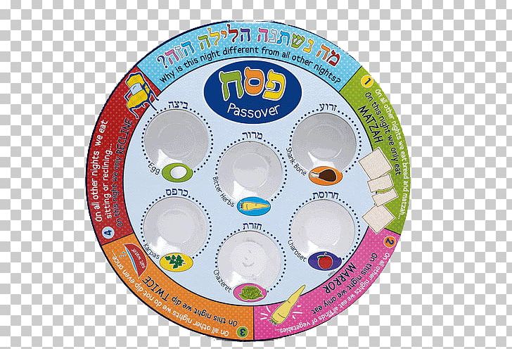Passover Seder Plate Judaism PNG, Clipart, Book Of Exodus, Circle, Dishware, Disposable, Exodus Free PNG Download