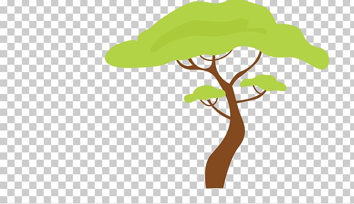 Picnic Sky Hand Leaf Plant Stem PNG, Clipart, Balloon, Branch, Cloud, Eating, Grass Free PNG Download
