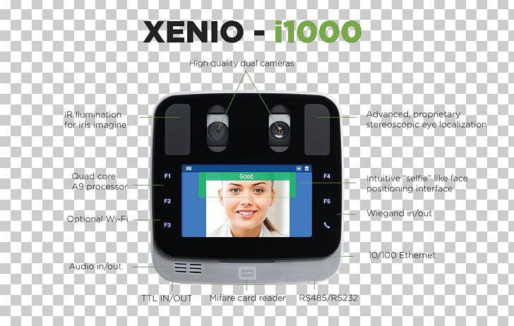 Smartphone Iris Recognition Time And Attendance Time & Attendance Clocks Internet Of Things PNG, Clipart, Access Control, Authentication, Biometrics, Electronic Device, Electronics Free PNG Download