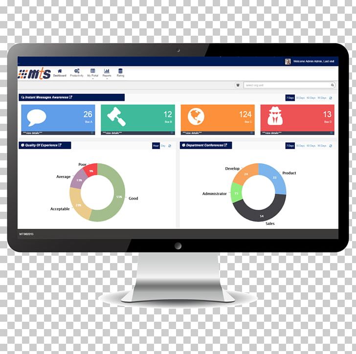 Computer Software Skype For Business Dashboard Computer Monitors PNG, Clipart, Brand, Business, Communication, Computer Icon, Computer Monitor Free PNG Download