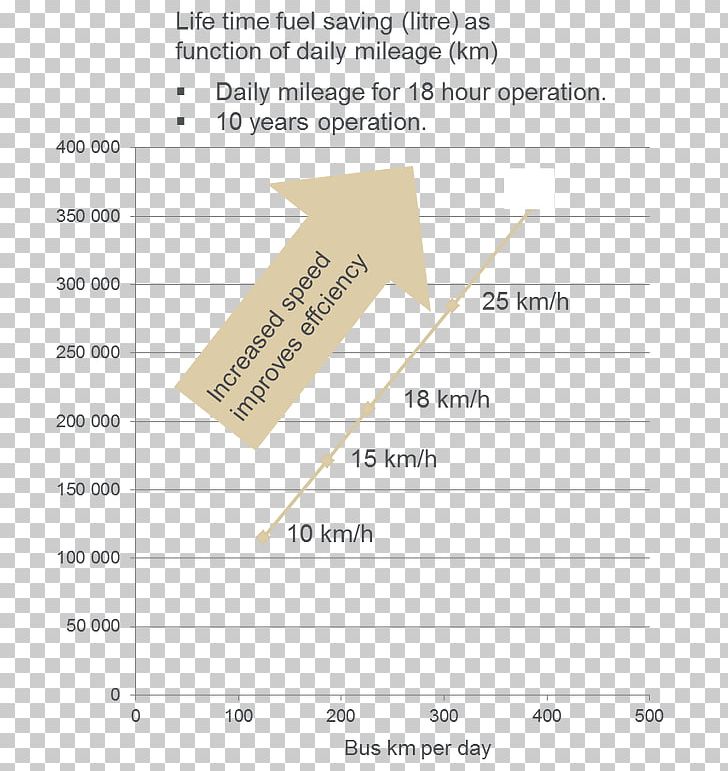 Document Line Angle PNG, Clipart, Angle, Area, Art, Diagram, Document Free PNG Download