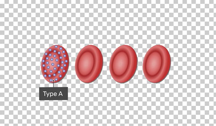 Product Design Blood Type Antigen PNG, Clipart, Antigen, Blood, Blood Type, Lip, Magenta Free PNG Download