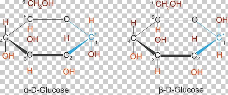 L-Glucose Haworth Projection Stereoisomerism Sugar PNG, Clipart, Alphabeta, Angle, Com, Diagram, Glucose Free PNG Download