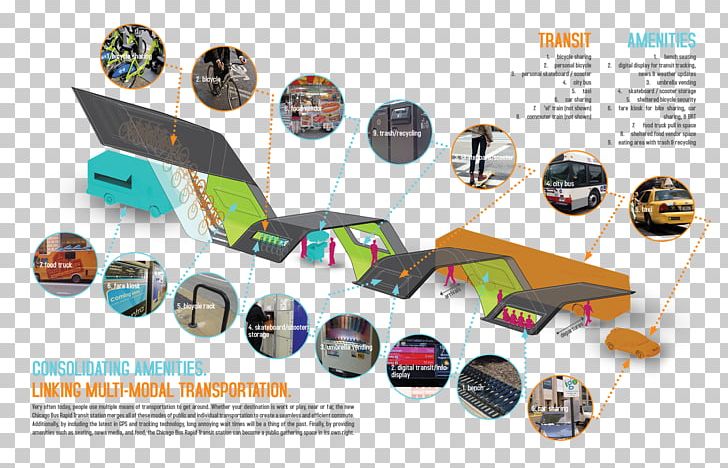 Brand Plastic Technology PNG, Clipart, Brand, Bus Station, Plastic, Technology Free PNG Download