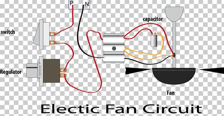 Ceiling Fan Wiring Diagram With Capacitor from cdn.imgbin.com