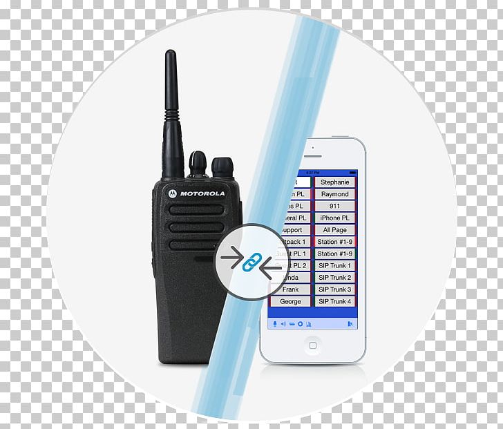 Radio Over IP Communication Vocality International Wireless Intercom Gateway PNG, Clipart, Communication, Electronic Device, Electronics, Electronics Accessory, Ifb Point Free PNG Download