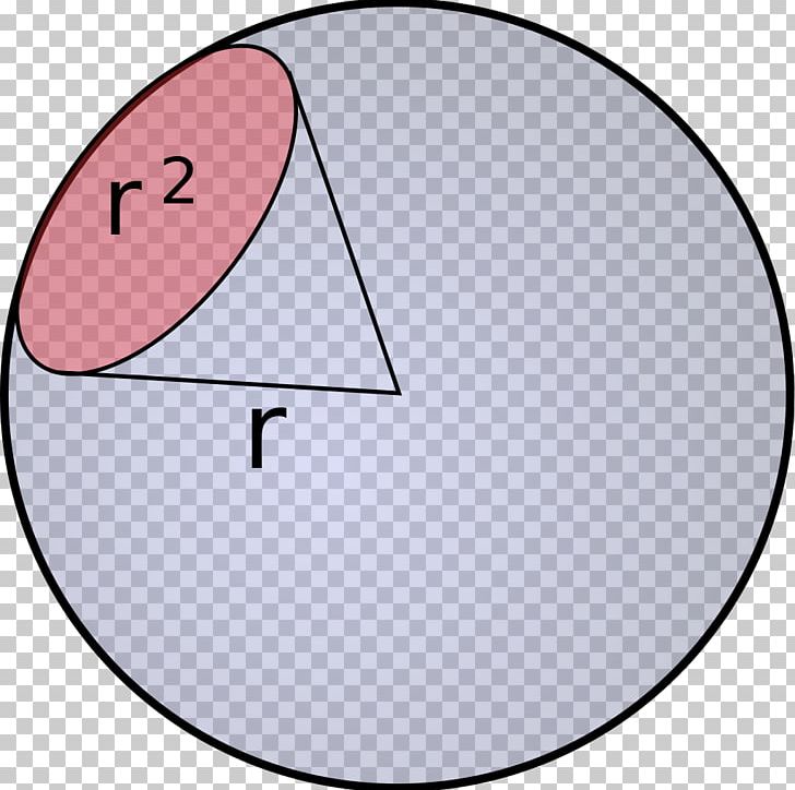 Solid Angle Steradian International System Of Units Subtended Angle PNG, Clipart, Angle, Area, Candela, Circle, Dimensionless Quantity Free PNG Download