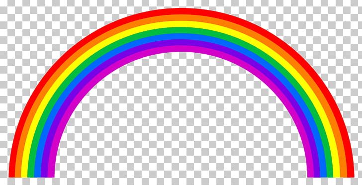 Rainbow Light PNG, Clipart, Arc, Clip Art, Color, Drawing, Hd Rainbow Cliparts Free PNG Download