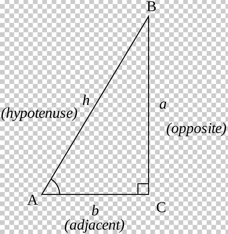 Paper Triangle Diagram PNG, Clipart, Angle, Area, Art, Black And White, Circle Free PNG Download