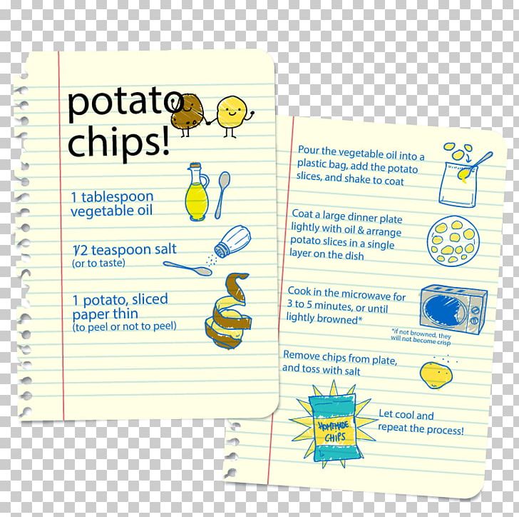 French Fries Recipe Potato Chip PNG, Clipart, Area, Baking, Burden, Chef Cook, Cook Free PNG Download