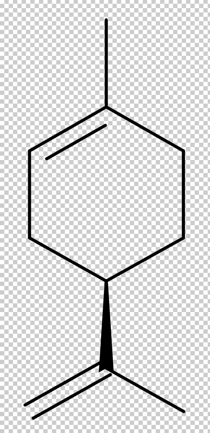 Methyl Group Carvone Benzyl Alcohol Limonene Chirality PNG, Clipart, Acid, Angle, Area, Benzoyl Group, Benzyl Alcohol Free PNG Download